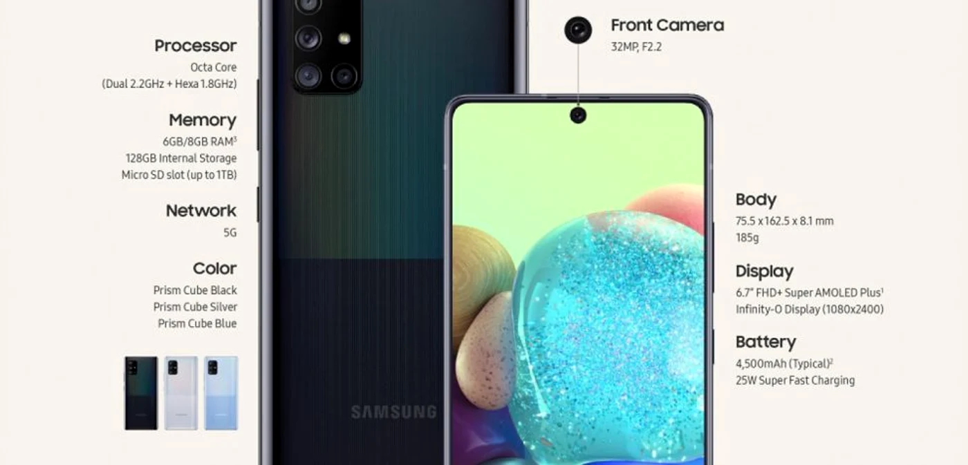 Samsung Galaxy A71 5G.
