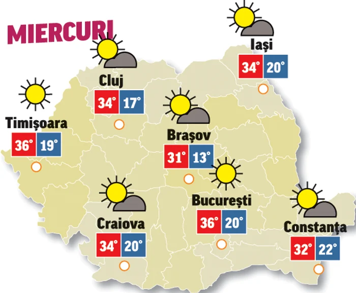 Prognoza meteo 12 august ne spune că astăzi va fi foarte cald în majoritatea regiunilor țării