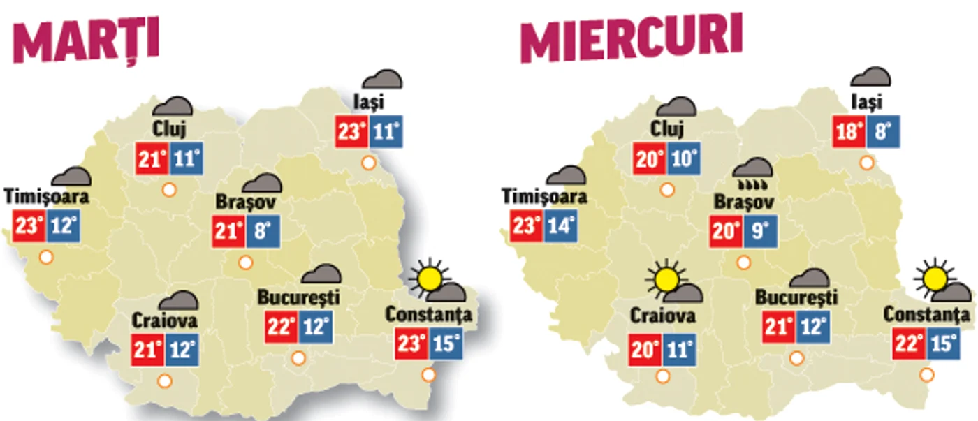 Prognoza meteo pentru următoarele două zile anunță că temperaturile vor scădea ușor