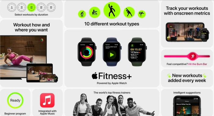 Apple Fitness+