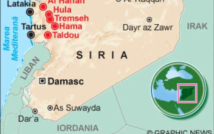 Conflict Siria - poziţionarea Alawistanului