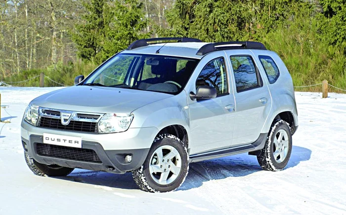 Dacia Duster