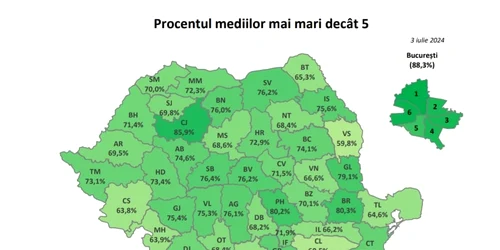 rata note peste 5 evaluare nationala 2024 harta jpeg