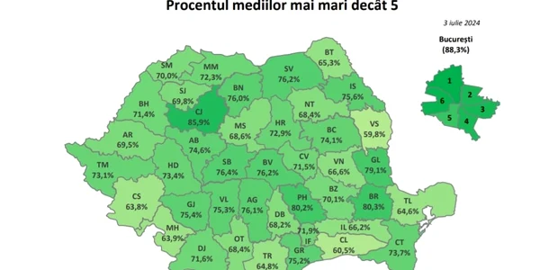 rata note peste 5 evaluare nationala 2024 harta jpeg