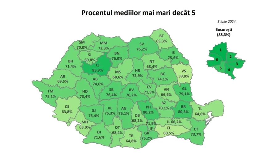 Cum arată harta mediilor peste 5 FOTO: raport Ministerul Educației 