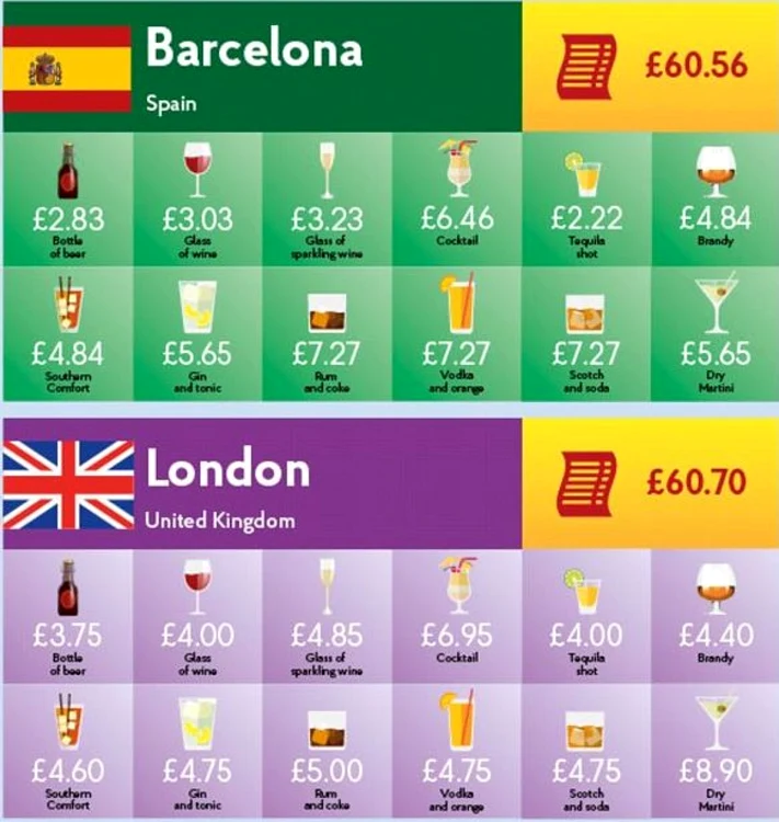 infografie batutura