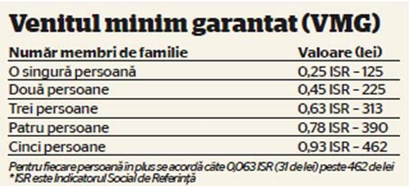 INFO