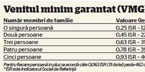 INFO