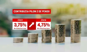 pilonul II de pensii jpg