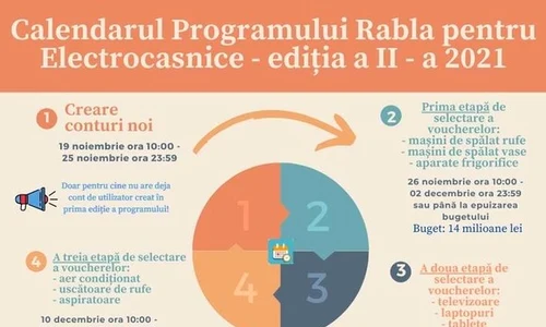 calendar rabla pentru electrocasnice 2021 0 jpeg