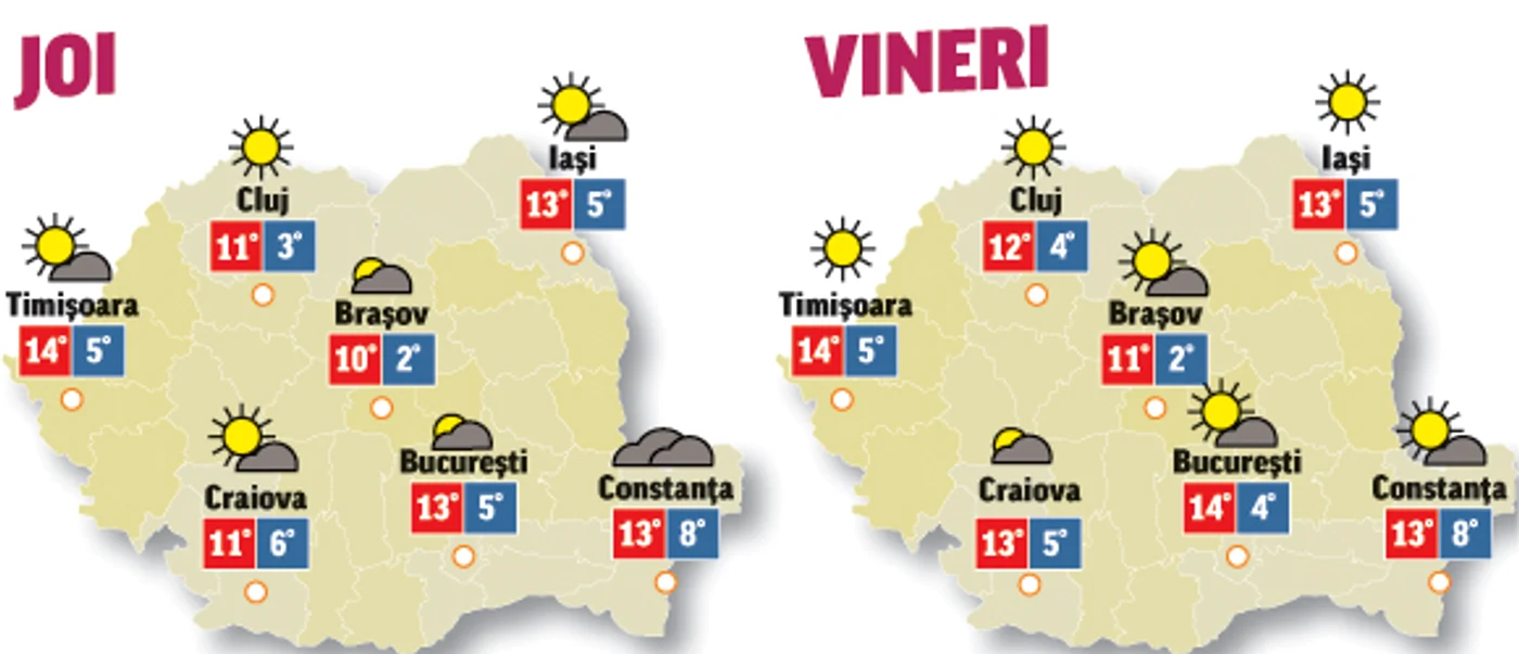 Prognoza meteo pentru următoarele două zine anunță că vremea se va ameliora sub aspectul precipitațiilor