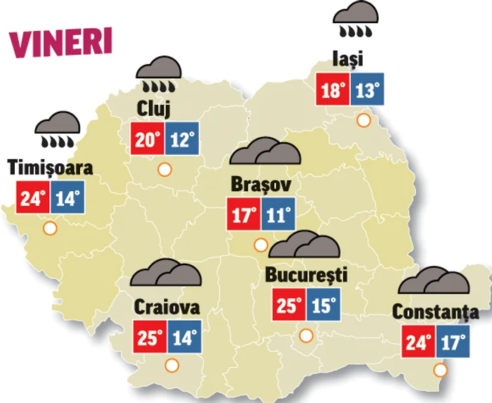 Astăzi cerul va fi acoperit de nori și temperaturile vor scădea cu câteva grade