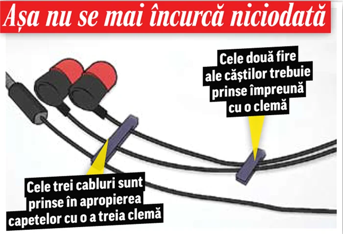 
    Un nod spontan se produce identic o dată la 10.000 de încercăriFoto: shutterstock  