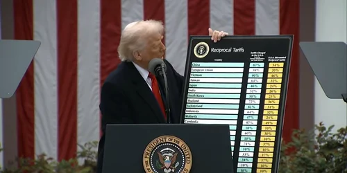 donald trump tarife/ FOTO: X/@PopBase