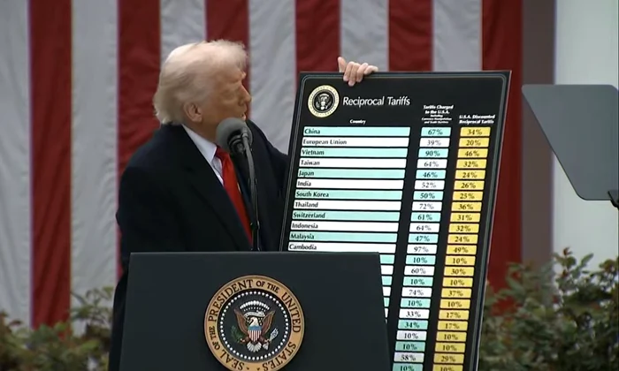 donald trump tarife/ FOTO: X/@PopBase