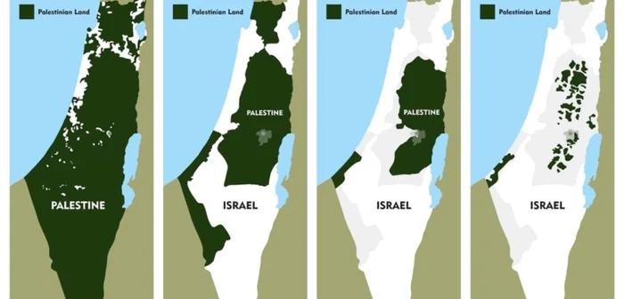 Palestina