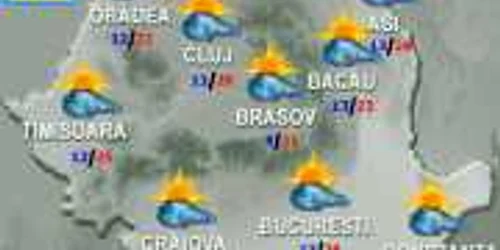 Meteo 