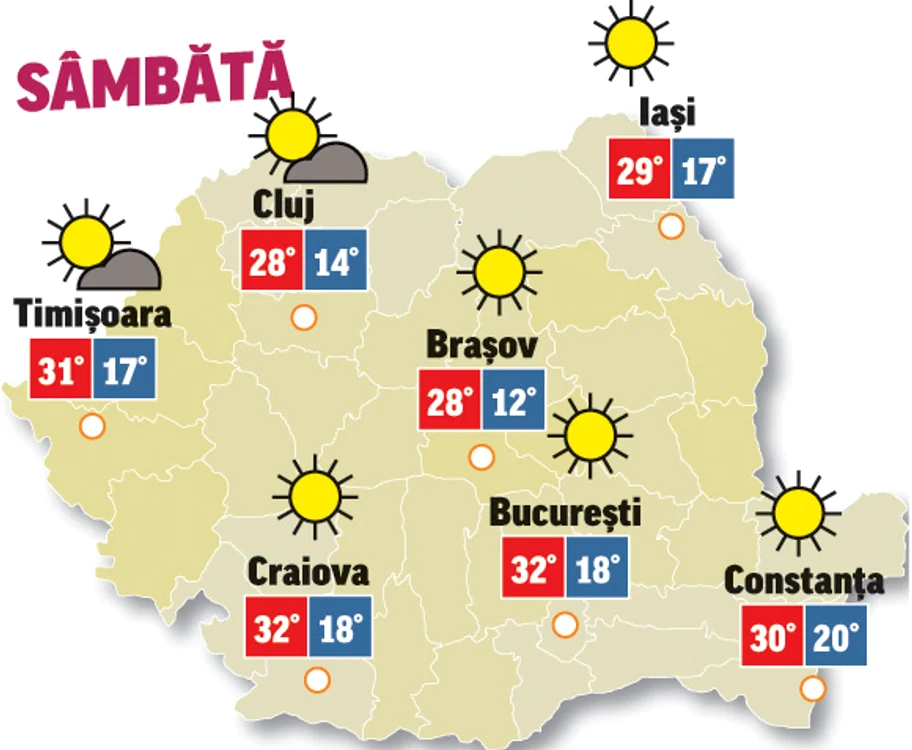 Astăzi, în unele zone, temperaturile vor putea atinge pragul caniculei