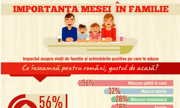 masa in familie png