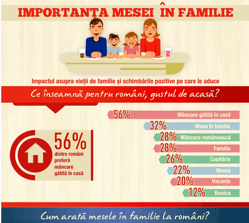 masa in familie png