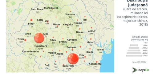 investitii chineze in romania judet.jpg