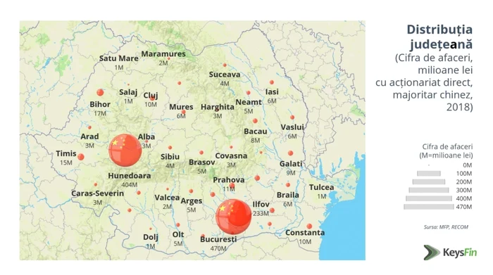 investitii chineze in romania judet.jpg