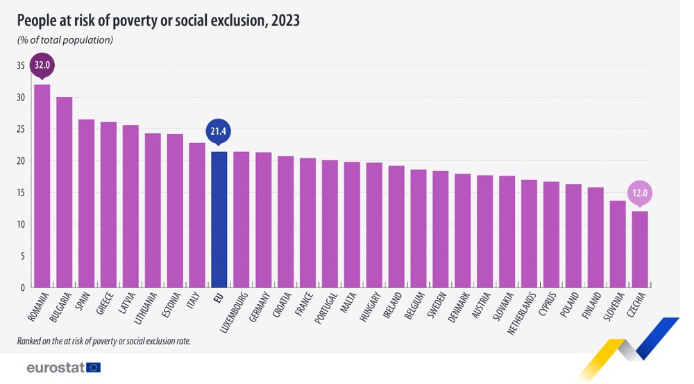 Cum și-a dat UE autogol în meciul cu populiștii. Un cunoscut economist român din Paris explică totul din perspectivă economică