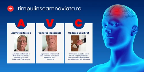 romania i lupta contra avc ului de la 14 spitale la o re ea na ionala de tratament rapid jpg