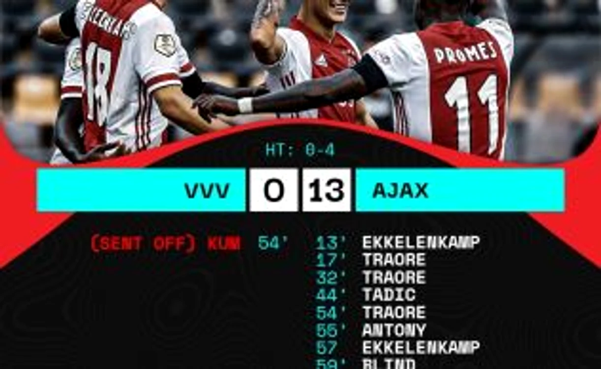 Ajax