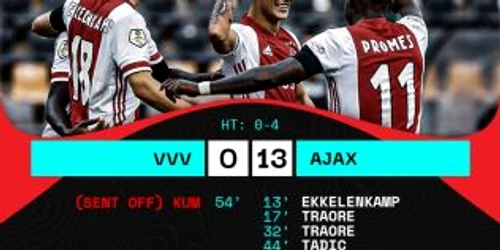 Ajax