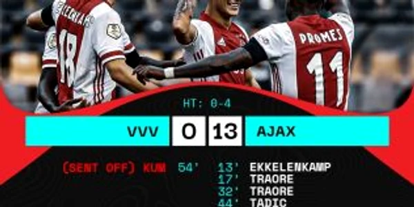 Ajax