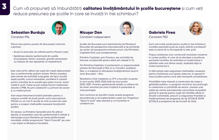 prioritati candidati PMB problema scolilor jpg