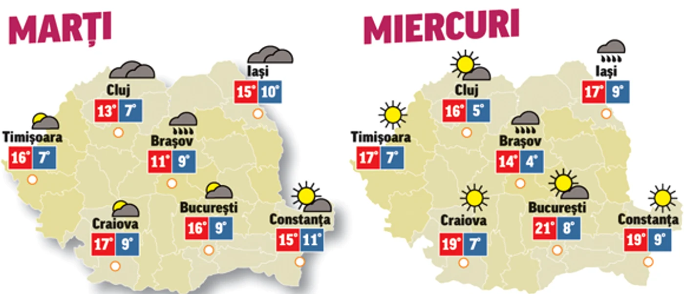 Prognoza meteo pentru următoarele două zile anunță că vremea se menține frumoasă