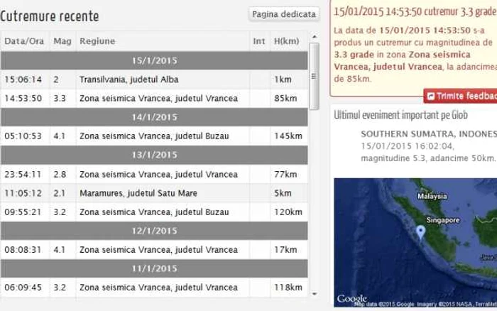 cutremur 15 ianuarie 2015