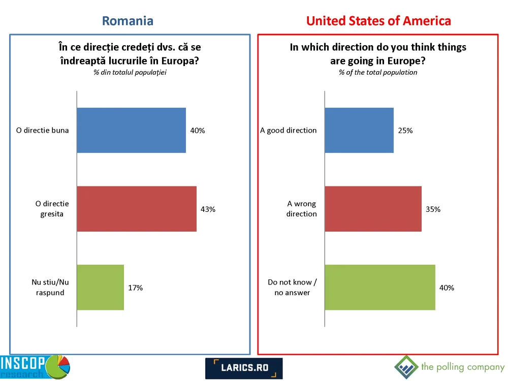 Comparative Report Romania   SUA tpc Page 04 jpg jpeg