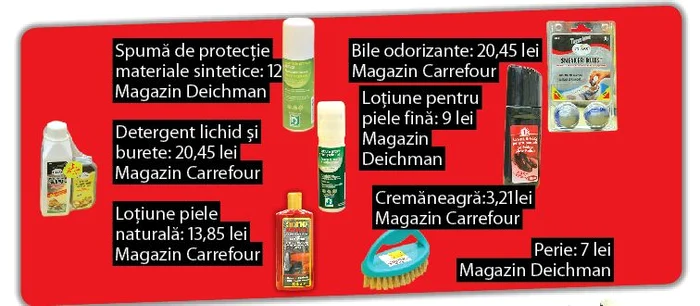 Uite aşa întreţii încălţămintea