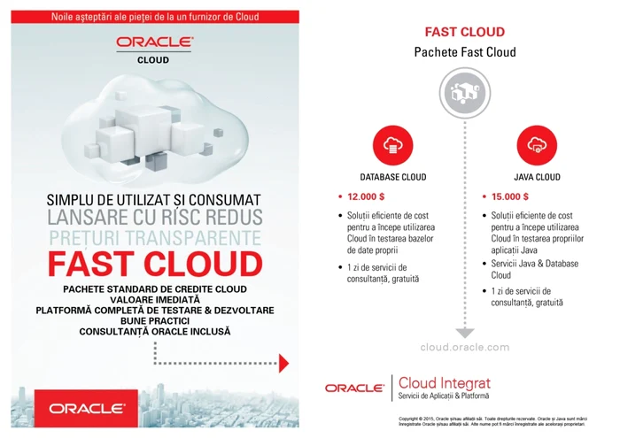 cloud oracle