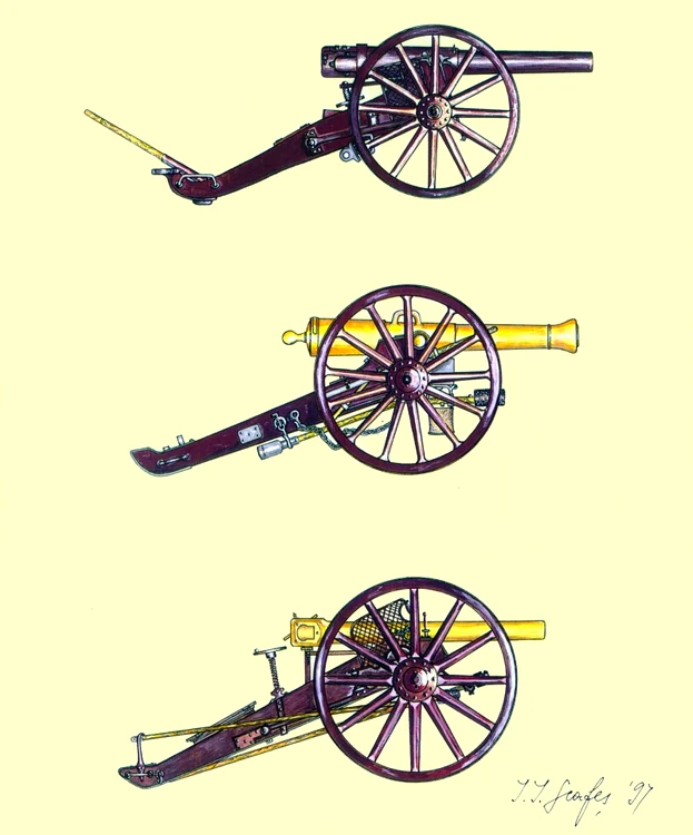 De sus în jos: Tun sistem „Krupp”, md. 1875, cal. 87 mm; Tun sistem „La Hitte”, md. 1865, cal. 121,3 mm; Tun sistem “Krupp”, md. 1871, cal. 78,45 mm. (Reconstituire grafică de Ioan I. Scafeș)