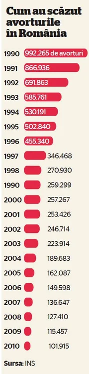 infografie