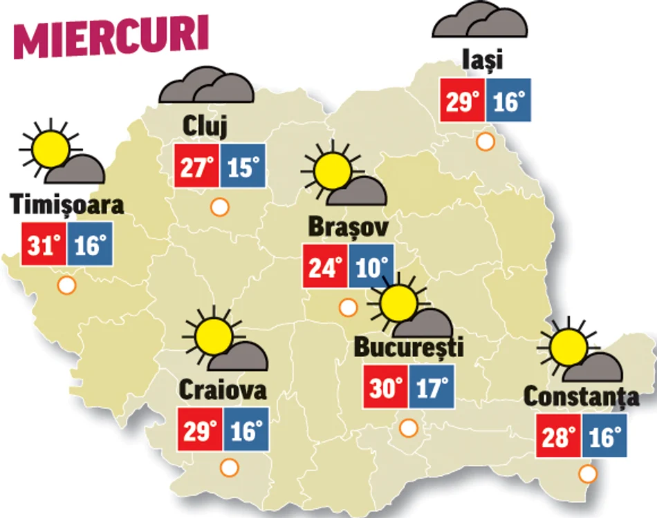 Prognoza meteo 10 iunie aduce vreme caldă și mult soare