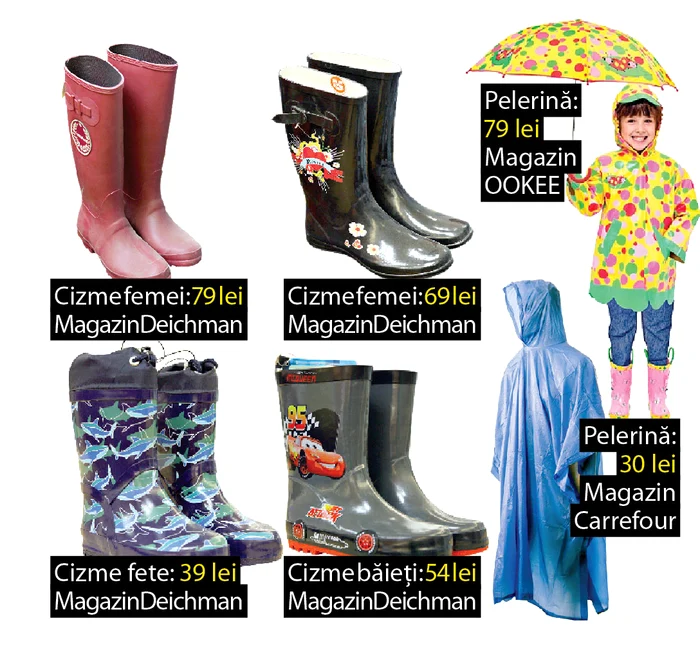 Alege o umbrelă  de calitate