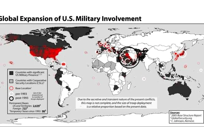 cronologia interventiilor militare ale statelor unite