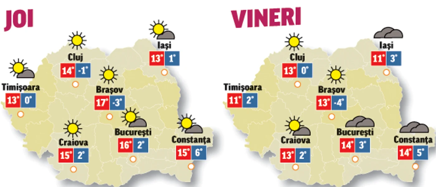 Prognoza meteo pentru următoarele două zile anunță că vremea se menține frumoasă, mai ales în sud