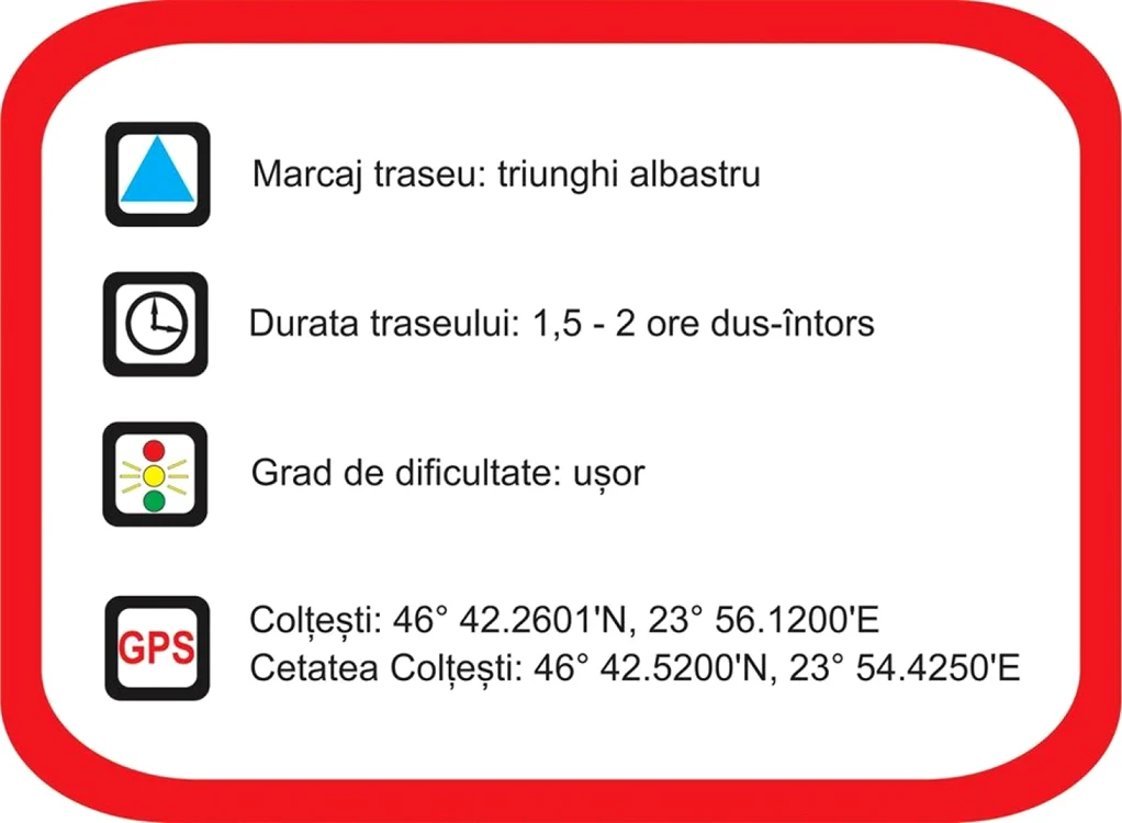 cetate coltesti