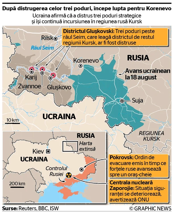 infografie kursk ditrugere poduri / GraphicNews