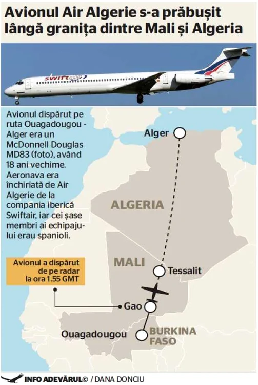 Infografie avionul air algerie 
