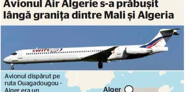 Infografie avionul air algerie