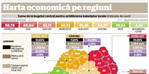 Harta economica pe regiuni INFOGRAFIE