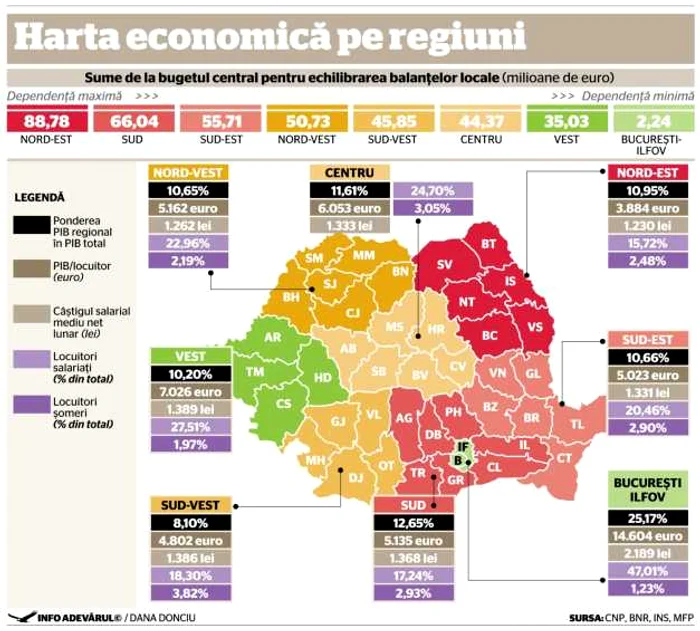 Harta economica pe regiuni INFOGRAFIE