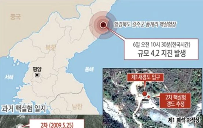 Locul unde a avut loc testul nuclear